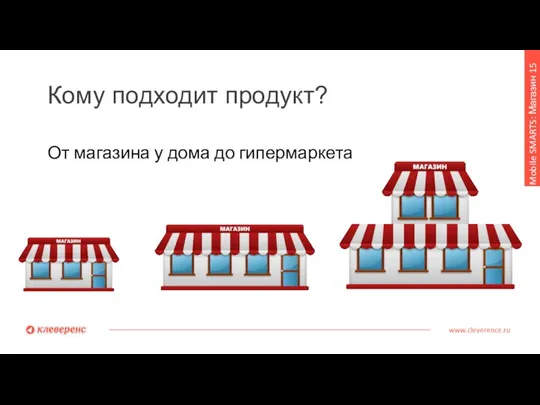 Кому подходит продукт? www.cleverence.ru Mobile SMARTS: Магазин 15 От магазина у дома до гипермаркета