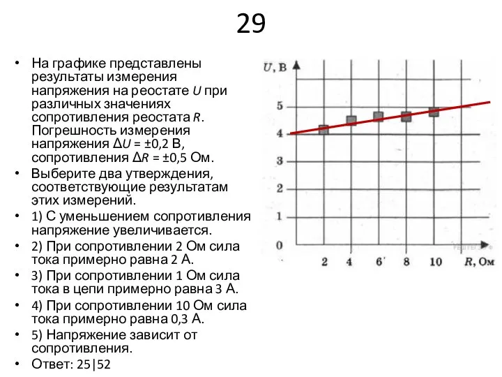 29 На графике представлены результаты измерения напряжения на реостате U при различных