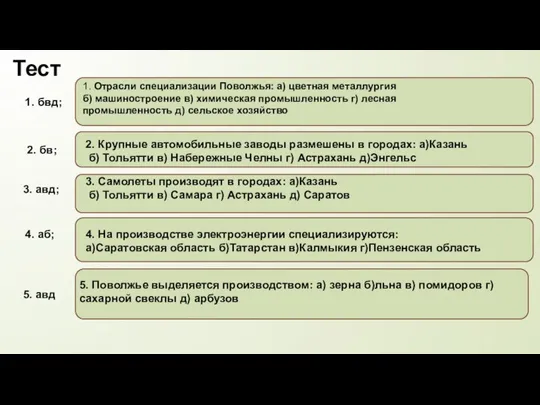 Тест 1. Отрасли специализации Поволжья: а) цветная металлургия б) машиностроение в) химическая