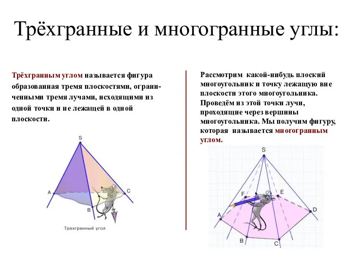 Трёхгранные и многогранные углы: Трёхгранным углом называется фигура образованная тремя плоскостями, ограни-