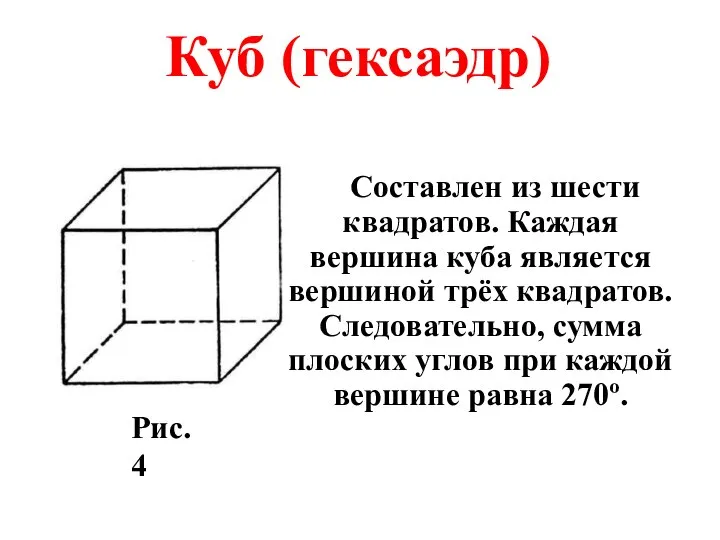 Составлен из шести квадратов. Каждая вершина куба является вершиной трёх квадратов. Следовательно,