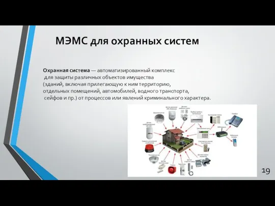 МЭМС для охранных систем Охранная система — автоматизированный комплекс для защиты различных