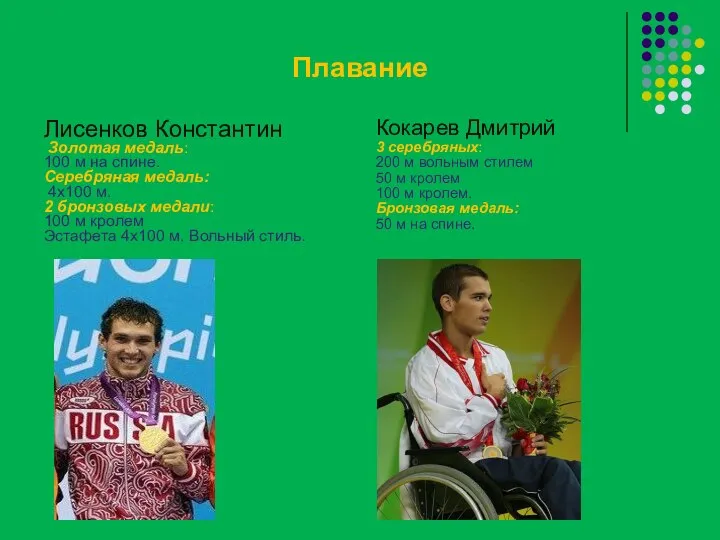 Плавание Лисенков Константин Золотая медаль: 100 м на спине. Серебряная медаль: 4х100
