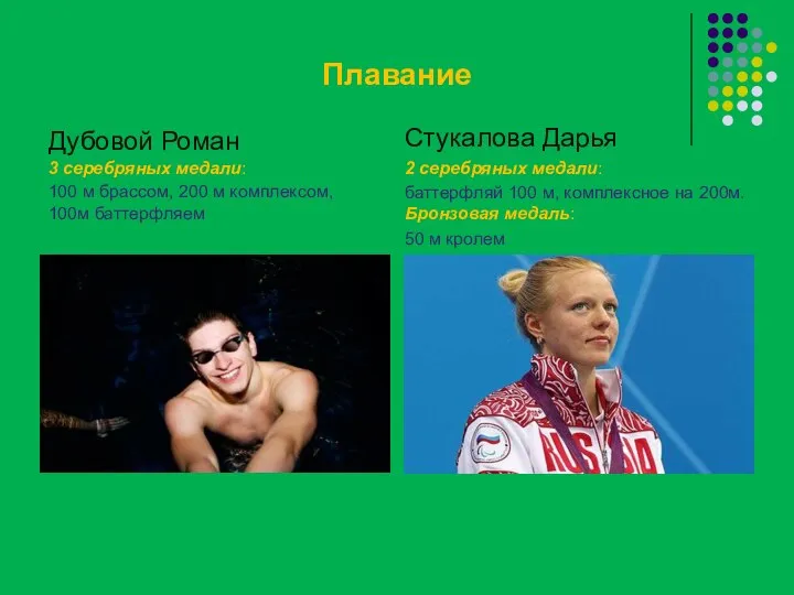 Плавание Дубовой Роман 3 серебряных медали: 100 м брассом, 200 м комплексом,