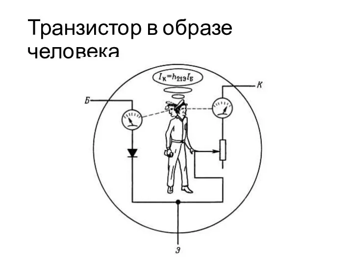 Транзистор в образе человека