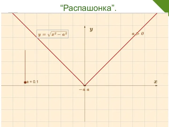 “Распашонка”.