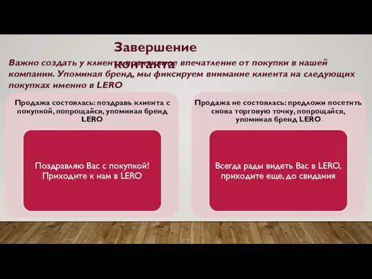 Завершение контакта Важно создать у клиента позитивное впечатление от покупки в нашей