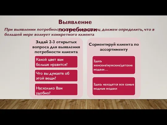 При выявлении потребности клиента продавец должен определить, что в большей мере волнует