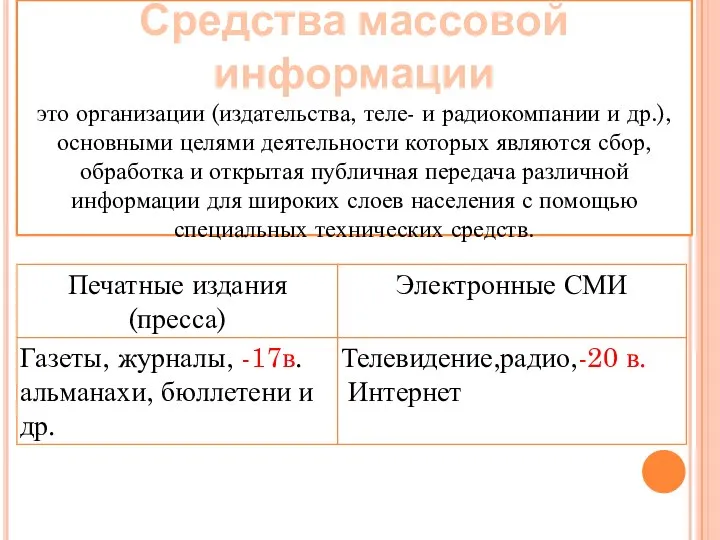 Средства массовой информации это организации (издательства, теле- и радиокомпании и др.), основными