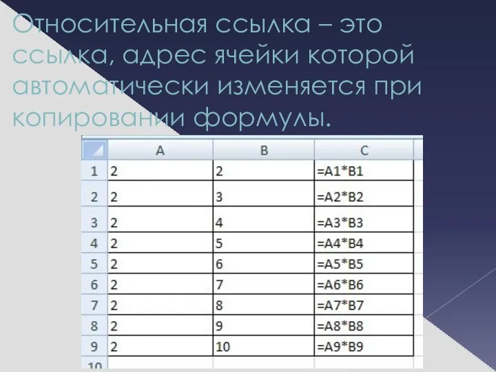 Относительная ссылка – это ссылка, адрес ячейки которой автоматически изменяется при копировании формулы.