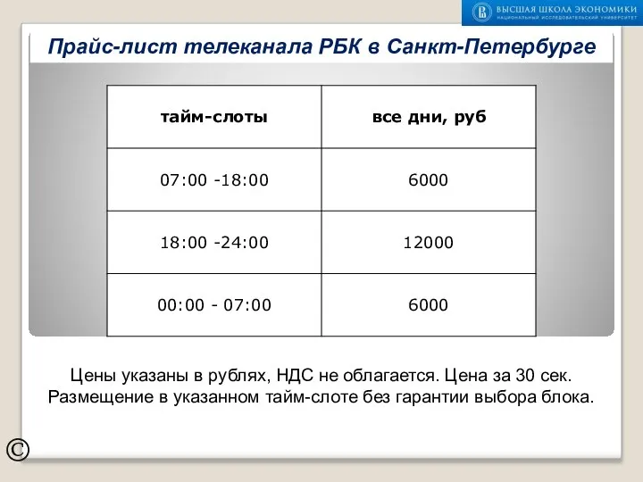 © Прайс-лист телеканала РБК в Санкт-Петербурге Цены указаны в рублях, НДС не