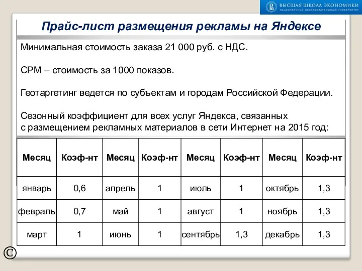 © Прайс-лист размещения рекламы на Яндексе Минимальная стоимость заказа 21 000 руб.