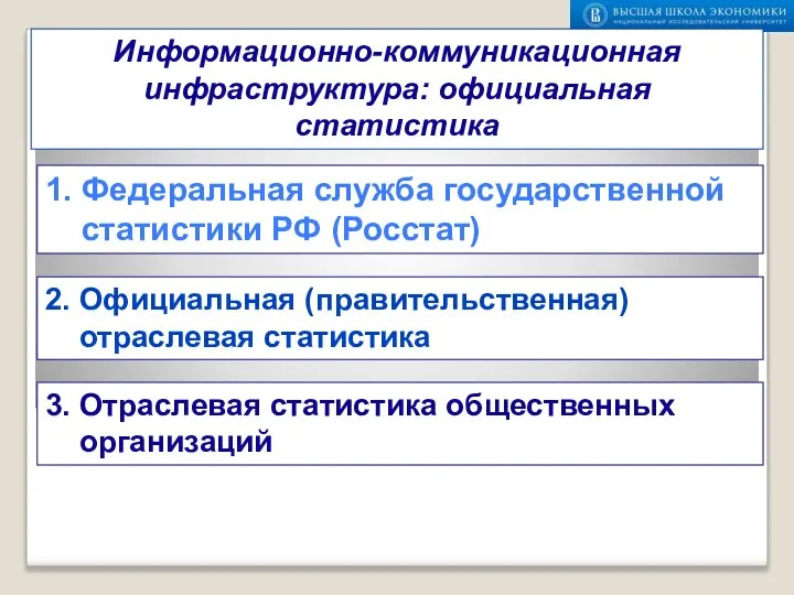 Информационно-коммуникационная инфраструктура: официальная статистика 1. Федеральная служба государственной статистики РФ (Росстат) 2.