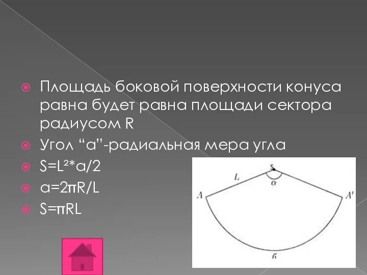 Площадь боковой поверхности конуса равна будет равна площади сектора радиусом R Угол