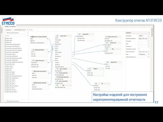 Конструктор отчетов АП ЕГИССО Настройка моделей для построения нерегламентированной отчетности