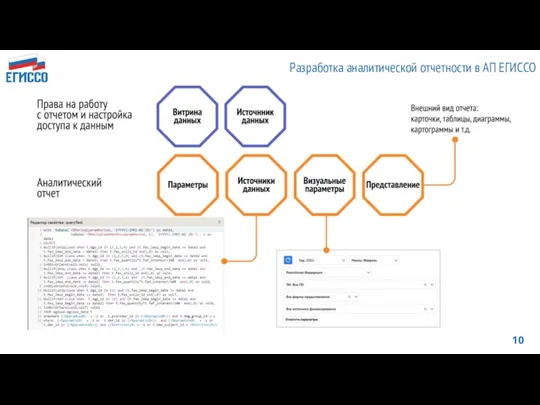 Разработка аналитической отчетности в АП ЕГИССО