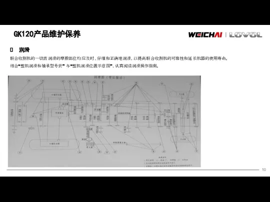 GK120产品维护保养 润滑 联合收割机的一切需润滑的摩擦部位均应及时、仔细和正确地润滑，以提高联合收割机的可靠性和延长机器的使用寿命。 结合“整机润滑和轴承型号表” 与“整机润滑位置示意图”，认真阅读润滑操作指南。