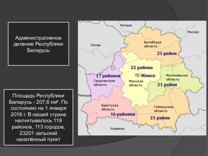 Административное деление Республики Беларусь Площадь Республики Беларусь - 207,6 км². По состоянию