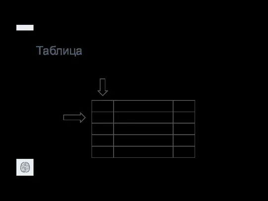 Таблица 1 Процессоры 2 Видеокарты total name 3 Материнские платы Строка Столбец