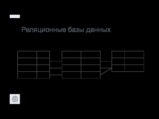 Реляционные базы данных 1 Книга 1 2 Книга 2 id name 1