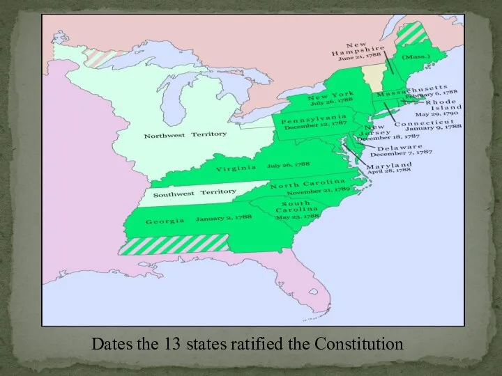 Dates the 13 states ratified the Constitution