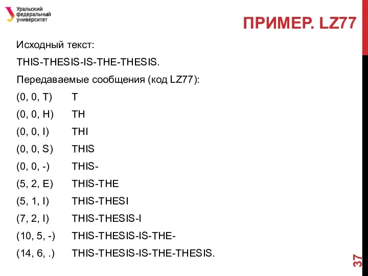 ПРИМЕР. LZ77 Исходный текст: THIS-THESIS-IS-THE-THESIS. Передаваемые сообщения (код LZ77): (0, 0, T)