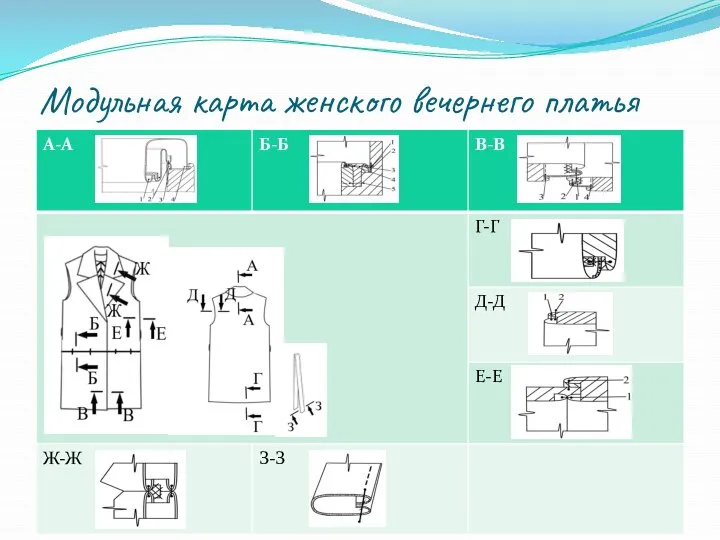 Модульная карта женского вечернего платья