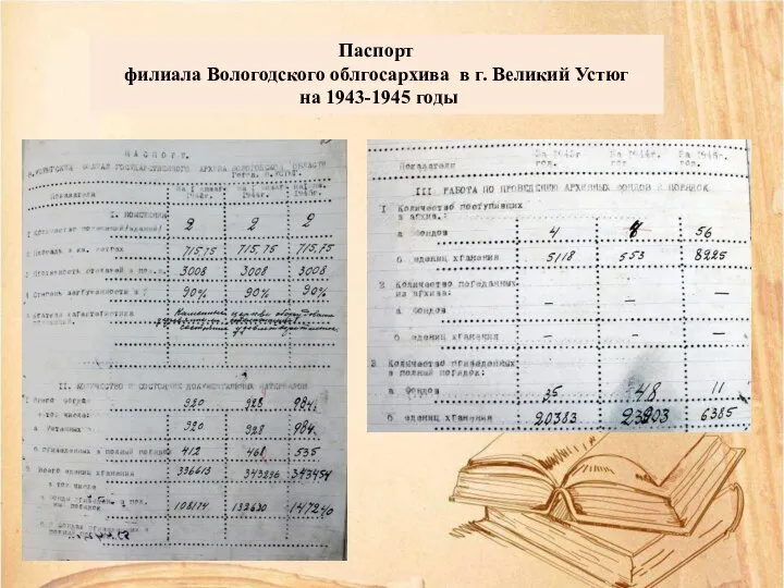 Паспорт филиала Вологодского облгосархива в г. Великий Устюг на 1943-1945 годы