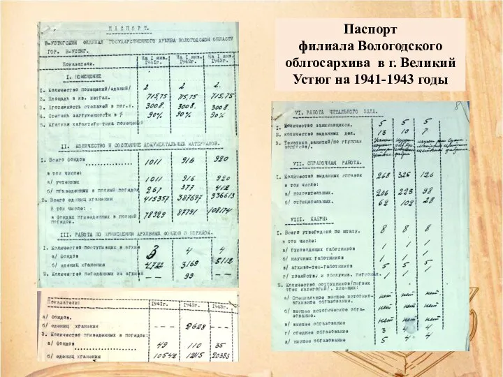 Паспорт филиала Вологодского облгосархива в г. Великий Устюг на 1941-1943 годы