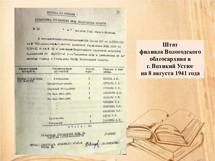 Штат филиала Вологодского облгосархива в г. Великий Устюг на 8 августа 1941 года