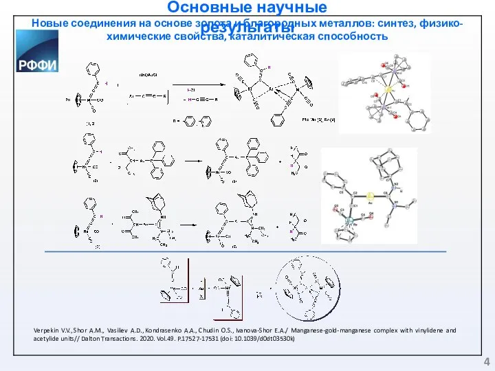 Основные научные результаты Новые соединения на основе золота и благородных металлов: синтез,