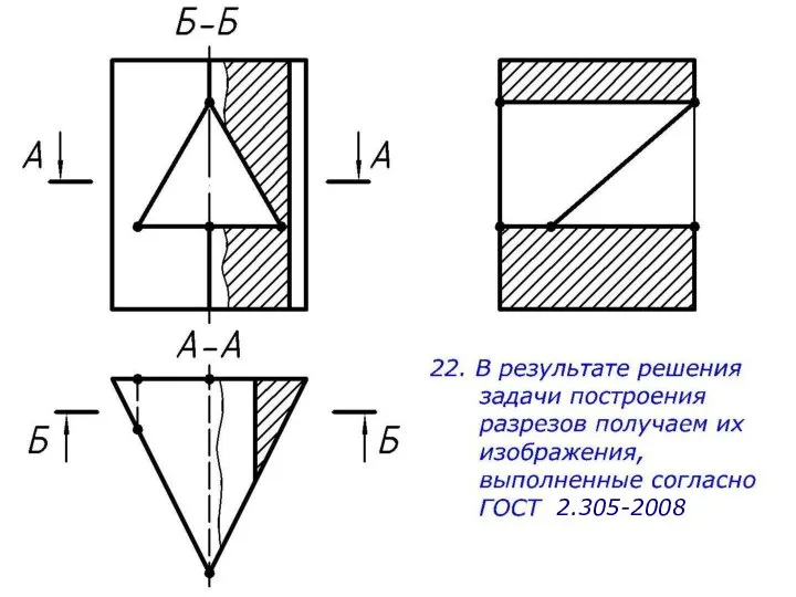 2.305-2008