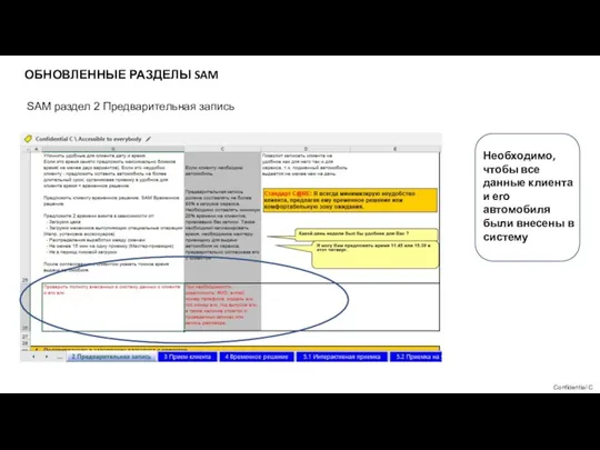 ОБНОВЛЕННЫЕ РАЗДЕЛЫ SAM SAM раздел 2 Предварительная запись Необходимо, чтобы все данные