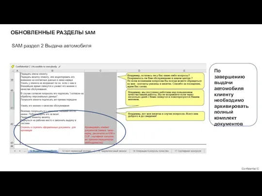 ОБНОВЛЕННЫЕ РАЗДЕЛЫ SAM SAM раздел 2 Выдача автомобиля По завершению выдачи автомобиля