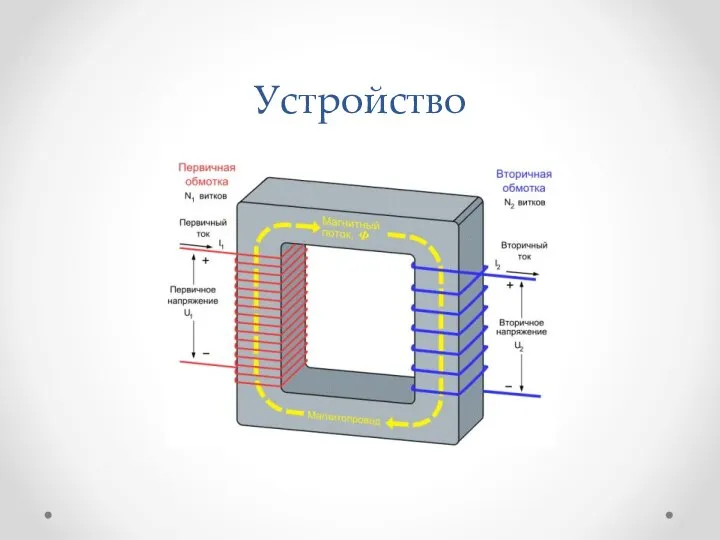 Устройство