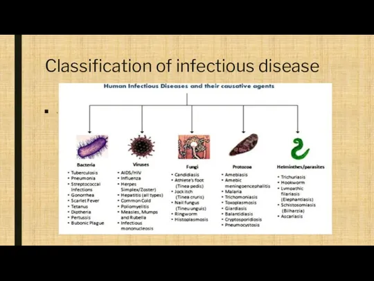 Classification of infectious disease .