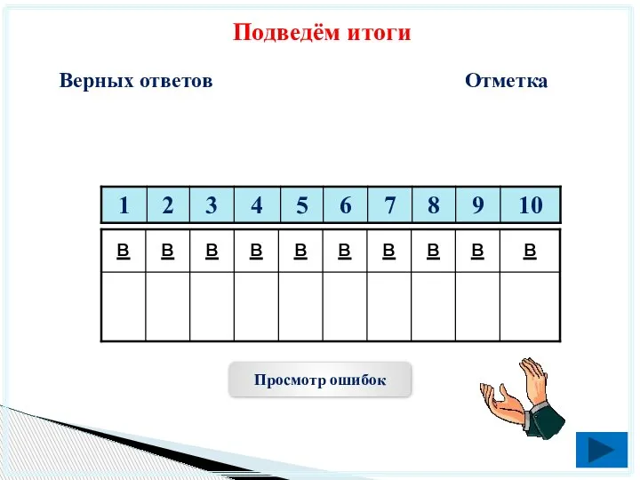 Подведём итоги Верных ответов Отметка Просмотр ошибок в в в в в