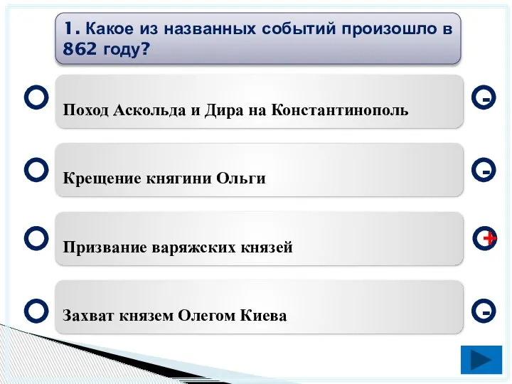 Поход Аскольда и Дира на Константинополь Крещение княгини Ольги Призвание варяжских князей