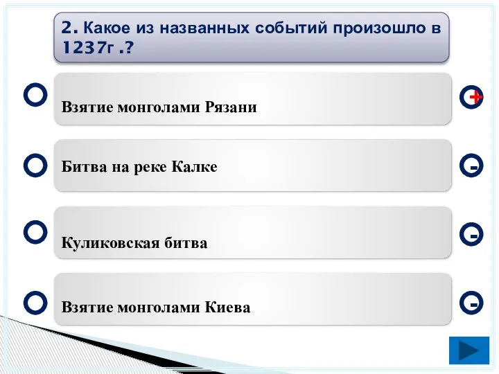 Взятие монголами Рязани Битва на реке Калке Куликовская битва Взятие монголами Киева