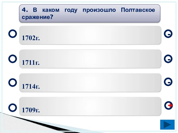 1702г. 1711г. 1714г. 1709г. - - + - 4. В каком году произошло Полтавское сражение?