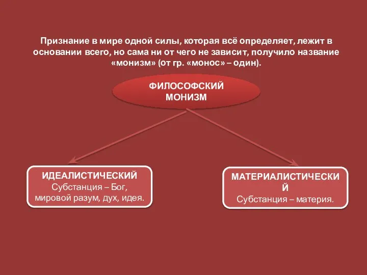 Признание в мире одной силы, которая всё определяет, лежит в основании всего,