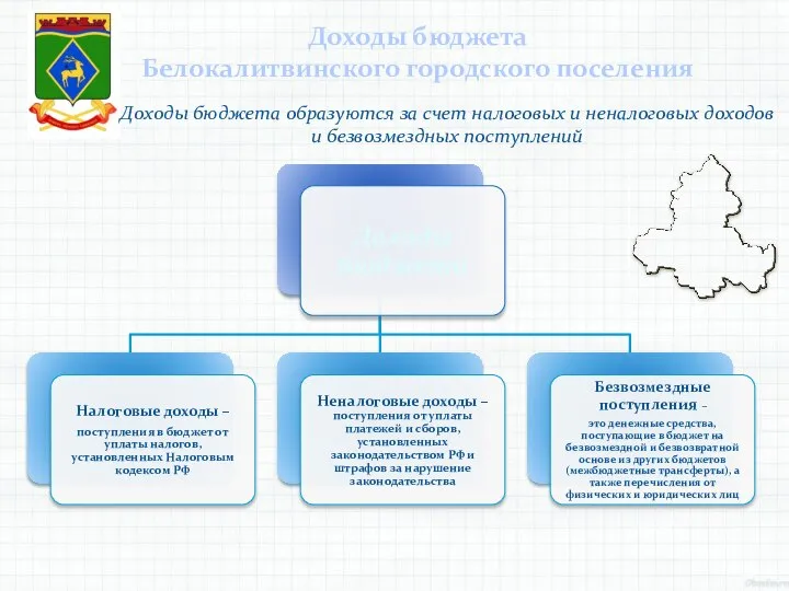 Доходы бюджета Белокалитвинского городского поселения Доходы бюджета образуются за счет налоговых и