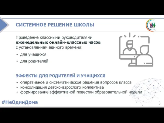 СИСТЕМНОЕ РЕШЕНИЕ ШКОЛЫ Проведение классными руководителями еженедельных онлайн-классных часов с установлением единого