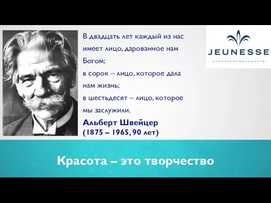 Красота – это творчество В двадцать лет каждый из нас имеет лицо,