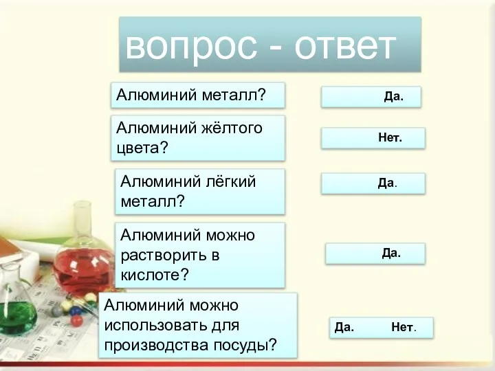 вопрос - ответ Алюминий металл? Да. Алюминий жёлтого цвета? Нет. Алюминий лёгкий