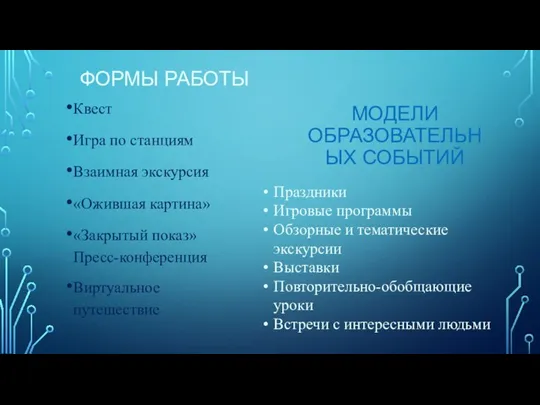 ФОРМЫ РАБОТЫ Квест Игра по станциям Взаимная экскурсия «Ожившая картина» «Закрытый показ»