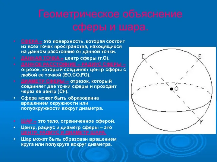 Геометрическое объяснение сферы и шара. СФЕРА – это поверхность, которая состоит из