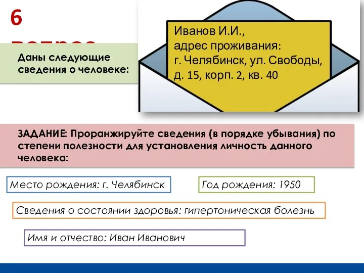 6 вопрос Даны следующие сведения о человеке: Место рождения: г. Челябинск Имя