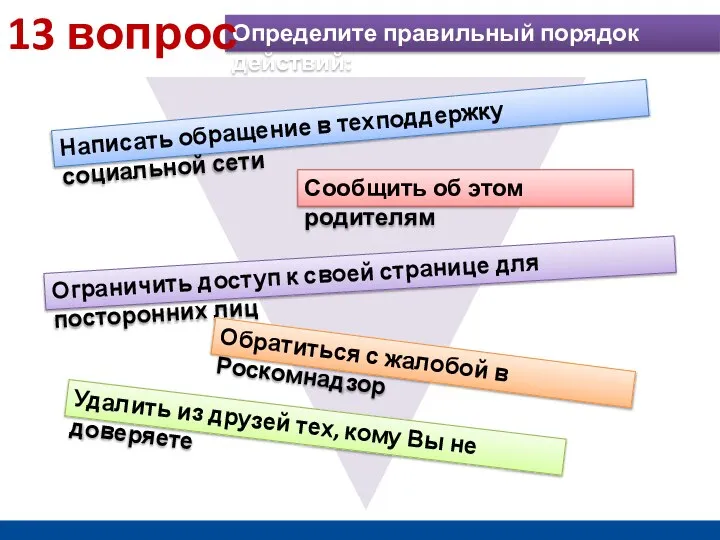 Ограничить доступ к своей странице для посторонних лиц Удалить из друзей тех,