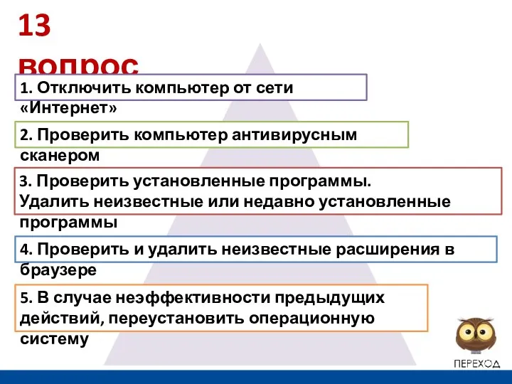 13 вопрос 1. Отключить компьютер от сети «Интернет» 2. Проверить компьютер антивирусным